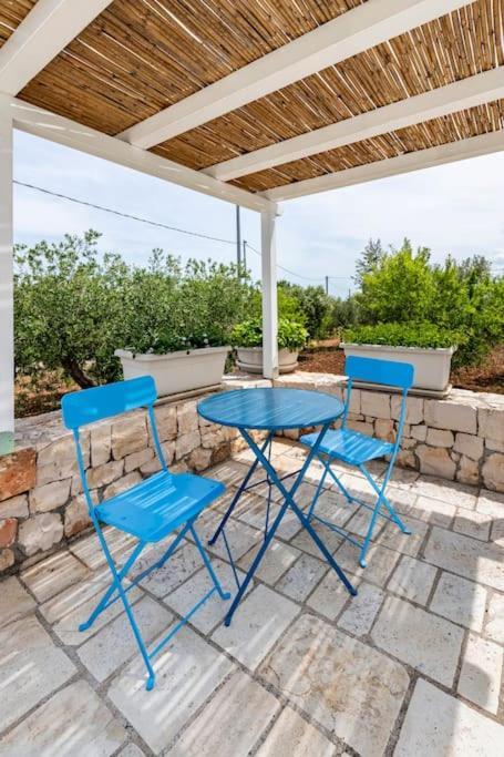 Trullo Oasi Santo Stefano - Private Pool Villa Castellana Grotte Dış mekan fotoğraf