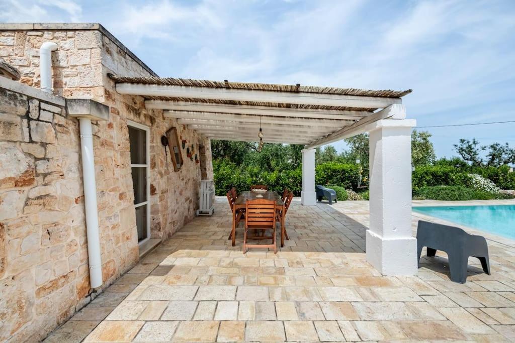 Trullo Oasi Santo Stefano - Private Pool Villa Castellana Grotte Dış mekan fotoğraf
