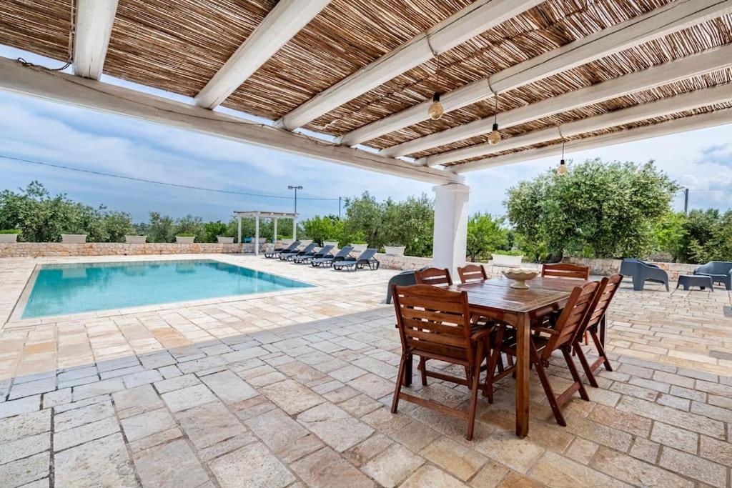 Trullo Oasi Santo Stefano - Private Pool Villa Castellana Grotte Dış mekan fotoğraf
